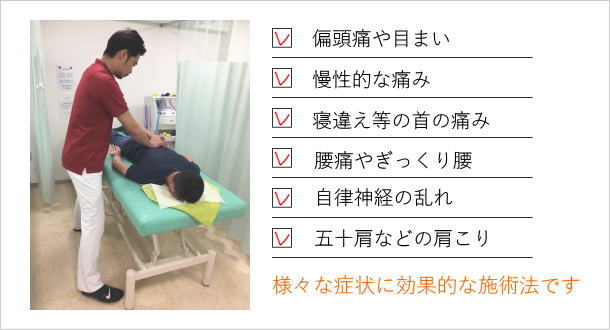 背骨矯正